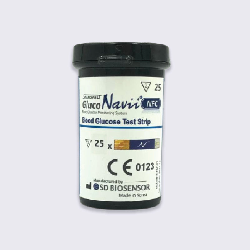 Gluconavii NFC Test Strips
